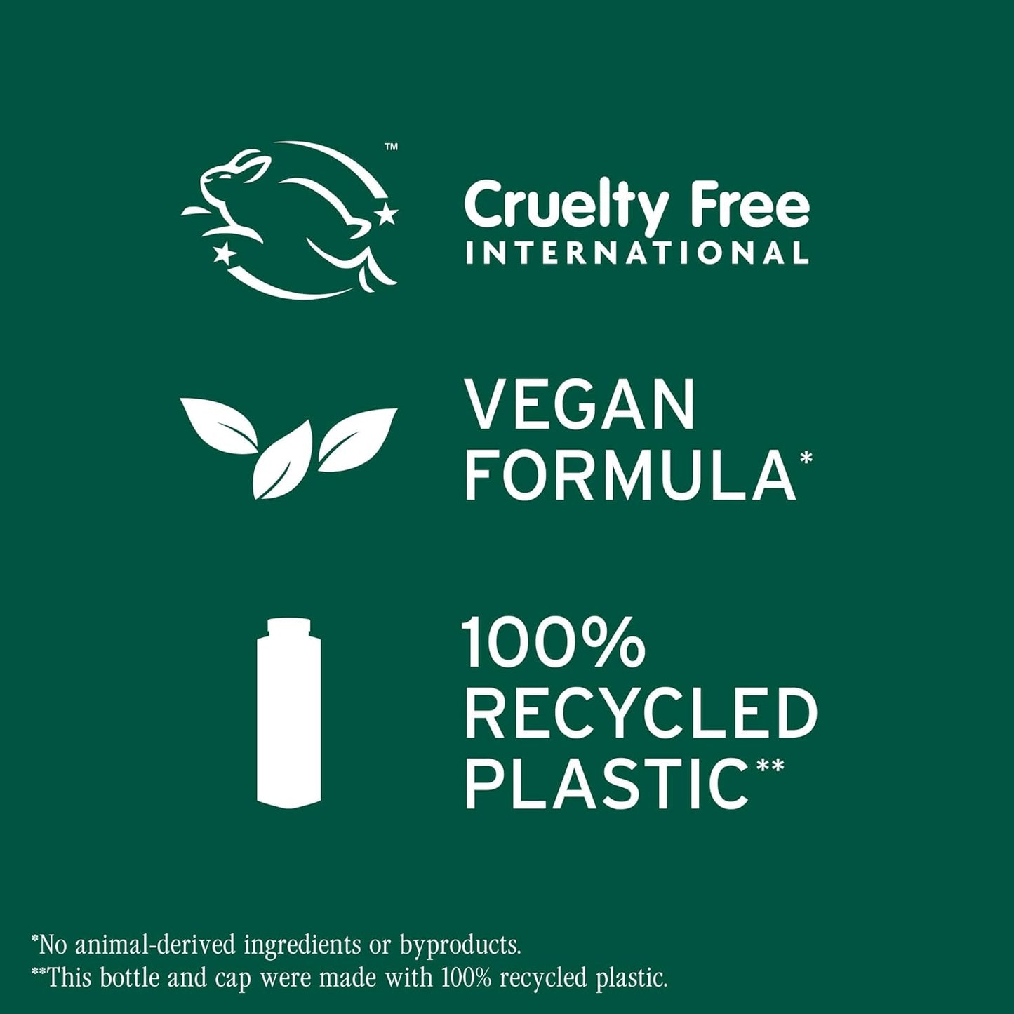 Biolage HydraSource Shampoo 1 L (33.8 fl oz)