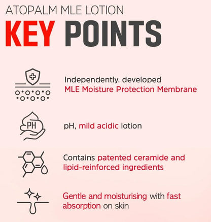 ATOPALM MLE Lotion 200 mL (6.76 fl oz)