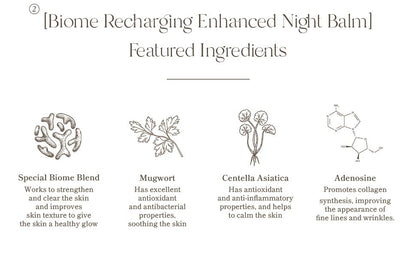 AXIS-Y Biome Recharging Night Renewal Set 80mL and 8 mL