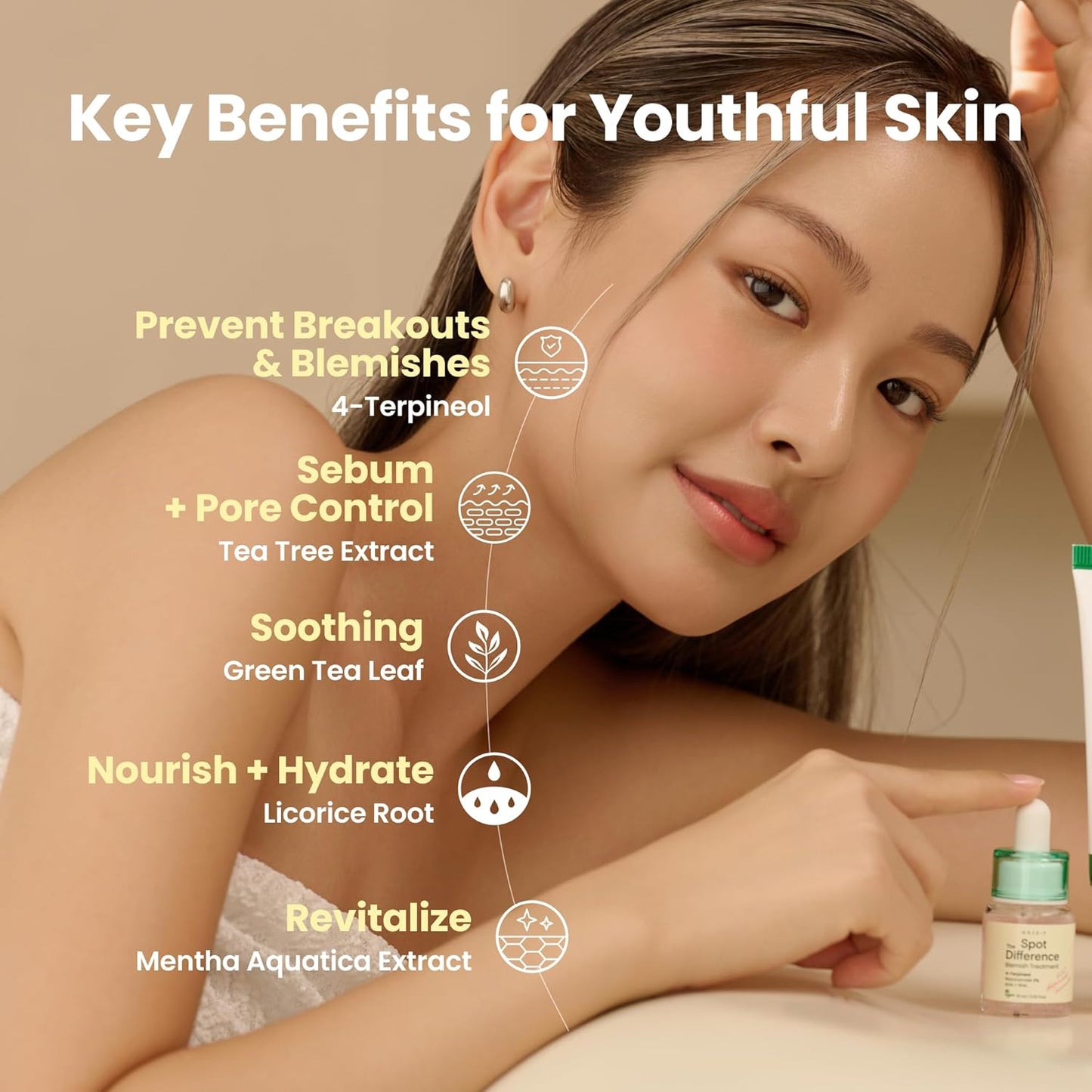 AXIS-Y Spot the Difference Blemish Treatment 15mL (0.5 fl oz)