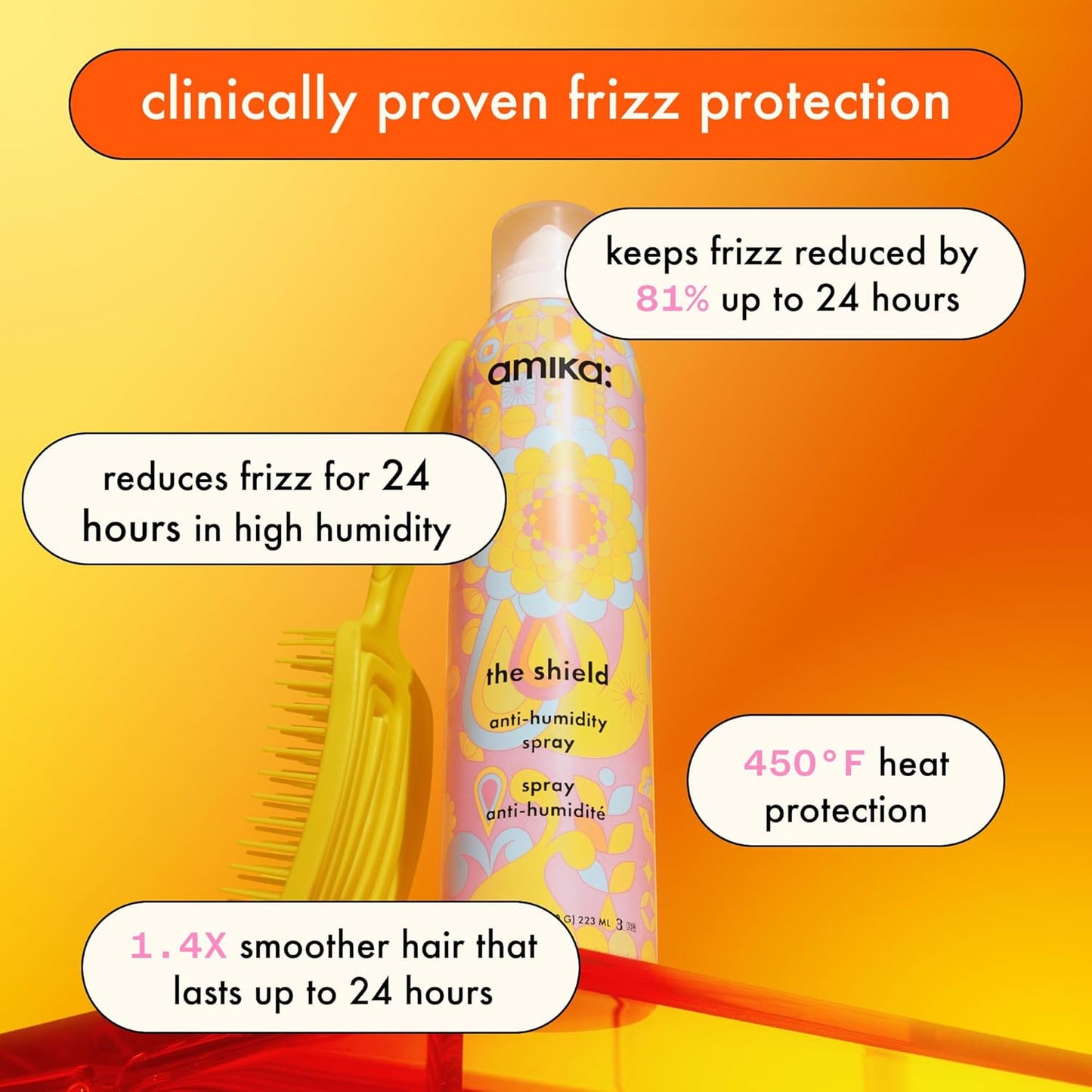 Amika Shield Anti-Humidity Spray 150 g (5.3 oz)