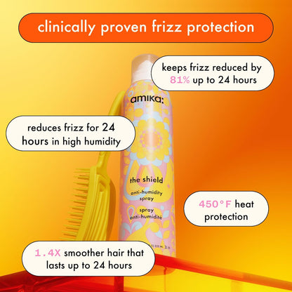 Amika Shield Anti-Humidity Spray 150 g (5.3 oz)