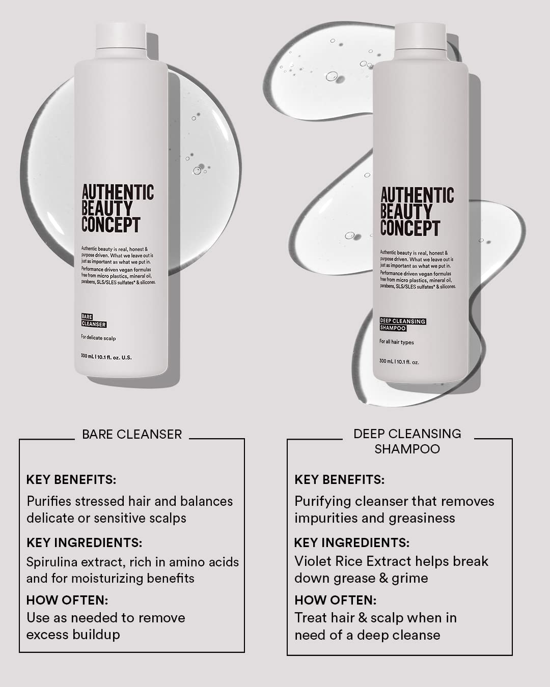 Authentic Beauty Concept Deep Cleansing Shampoo 1 L (33.8 fl oz)