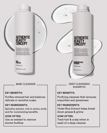 Authentic Beauty Concept Deep Cleansing Shampoo 1 L (33.8 fl oz)