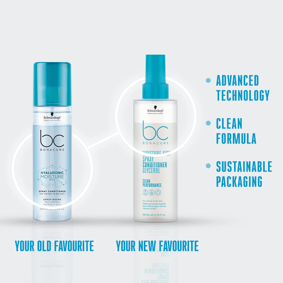 BC Bonacure Moisture Kick Spray Conditioner 200 mL (6.7 fl oz)