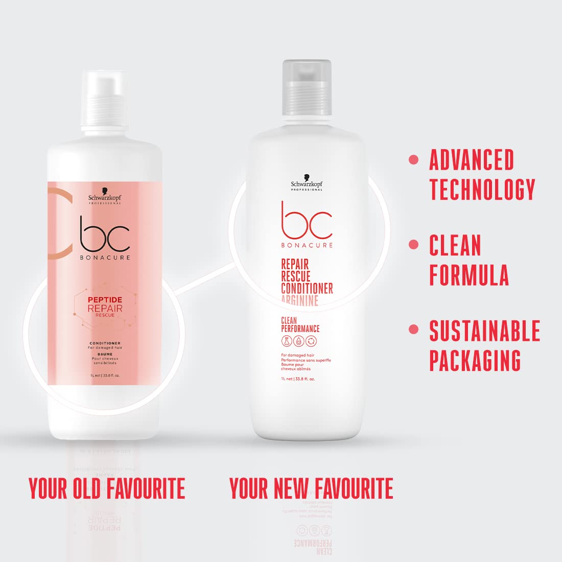 BC Bonacure Repair Rescue Conditioner 1 L (33.8 fl oz)
