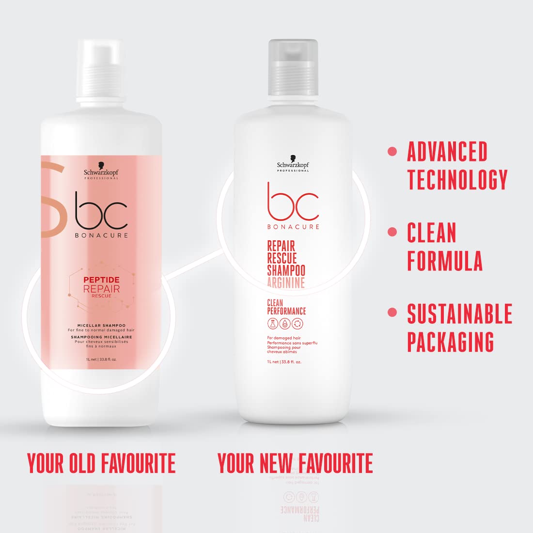 BC Bonacure Repair Rescue Shampoo 1 L (33.8 fl oz)