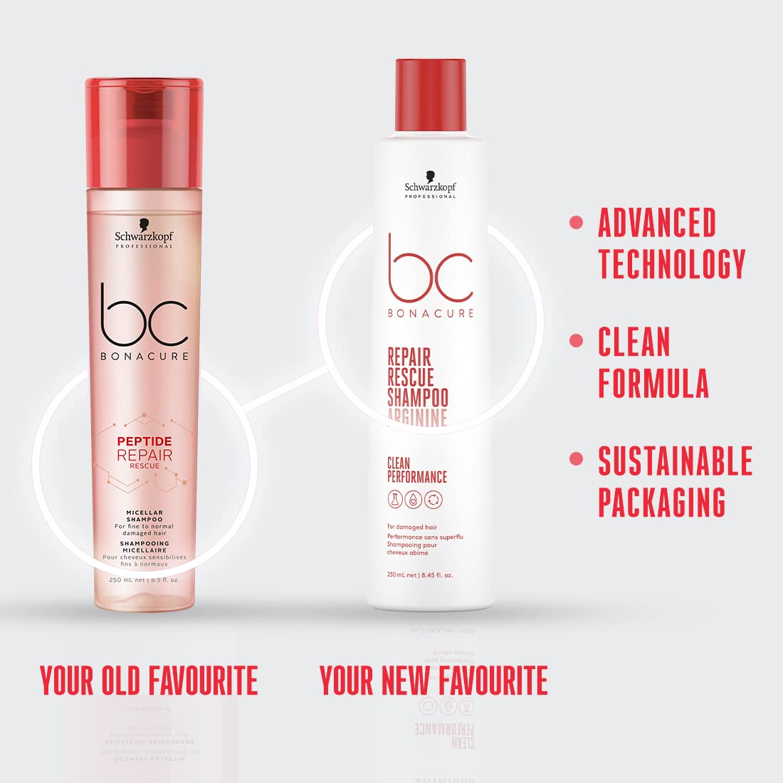 BC Bonacure Repair Rescue Shampoo 250 mL (8.45 fl oz)