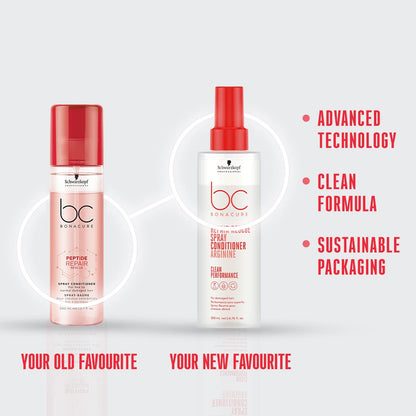 BC Bonacure Repair Rescue Spray Conditioner 200 mL (6.7 fl oz)