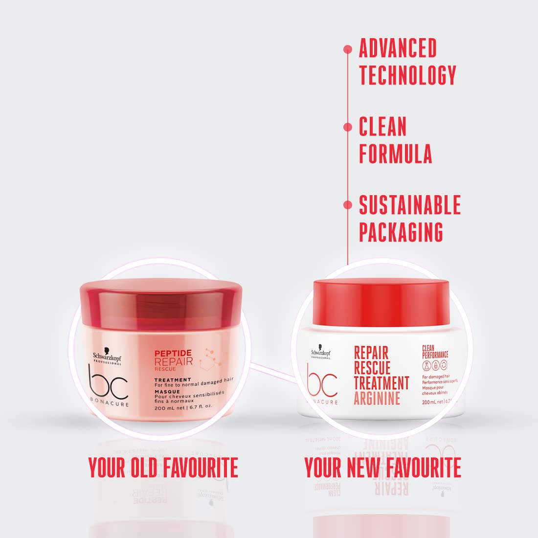 BC Bonacure Repair Rescue Treatment 200 mL (6.7 fl oz)