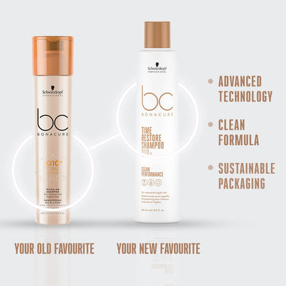BC Bonacure - Time Restore Shampoo Q10+ - 250 mL (8.5 fl oz)