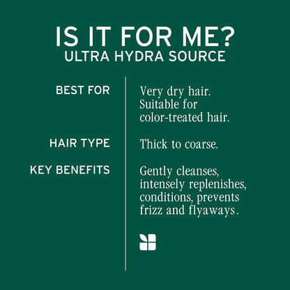 Biolage Ultra Hydra Source Shampoo 1 L (33.8 fl oz)