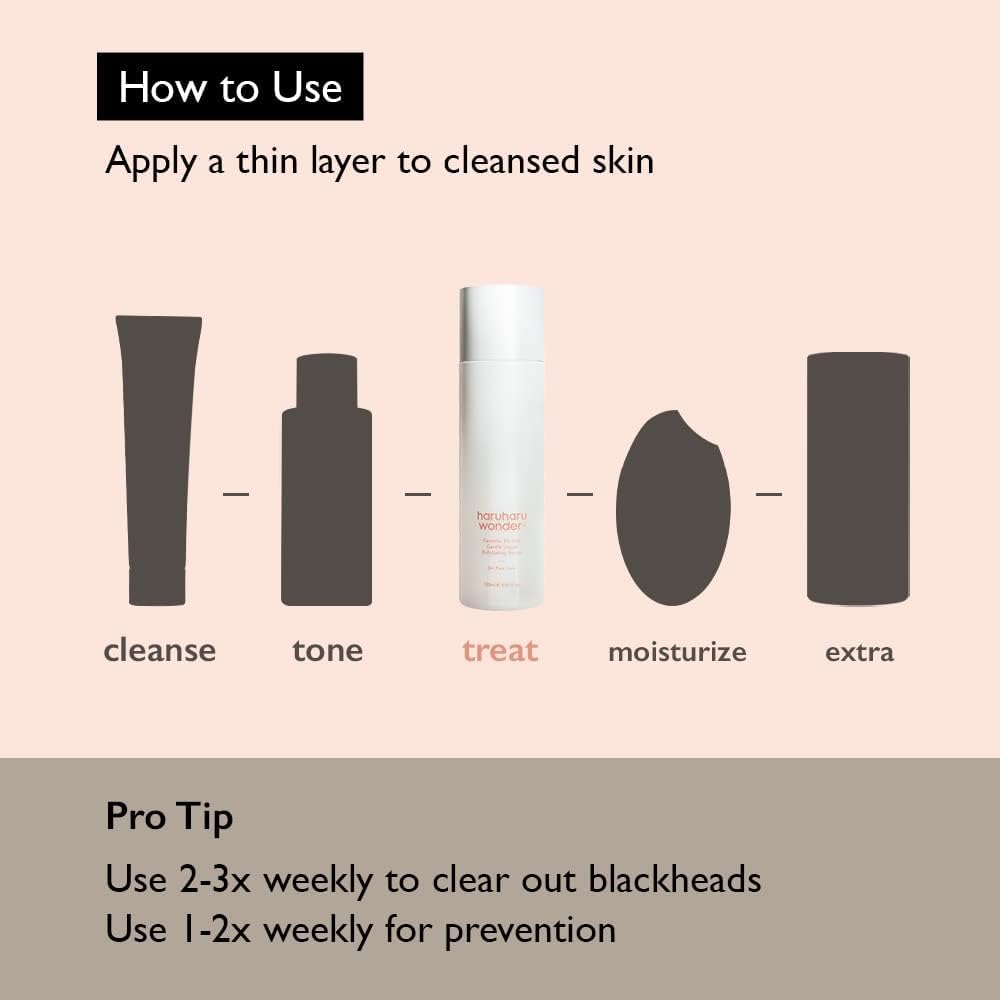 Haruharu Wonder Centella 3 Percent PHA Gentle Liquid Exfoliating Serum 120 mL(4.06 fl oz)