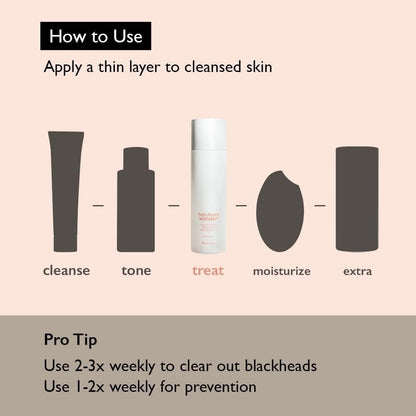 Haruharu Wonder Centella 3 Percent PHA Gentle Liquid Exfoliating Serum 120 mL(4.06 fl oz)