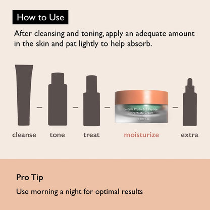 Haruharu Wonder Centella Phyto 5 Peptide Concentrate Cream 30 mL (1.01 fl oz)