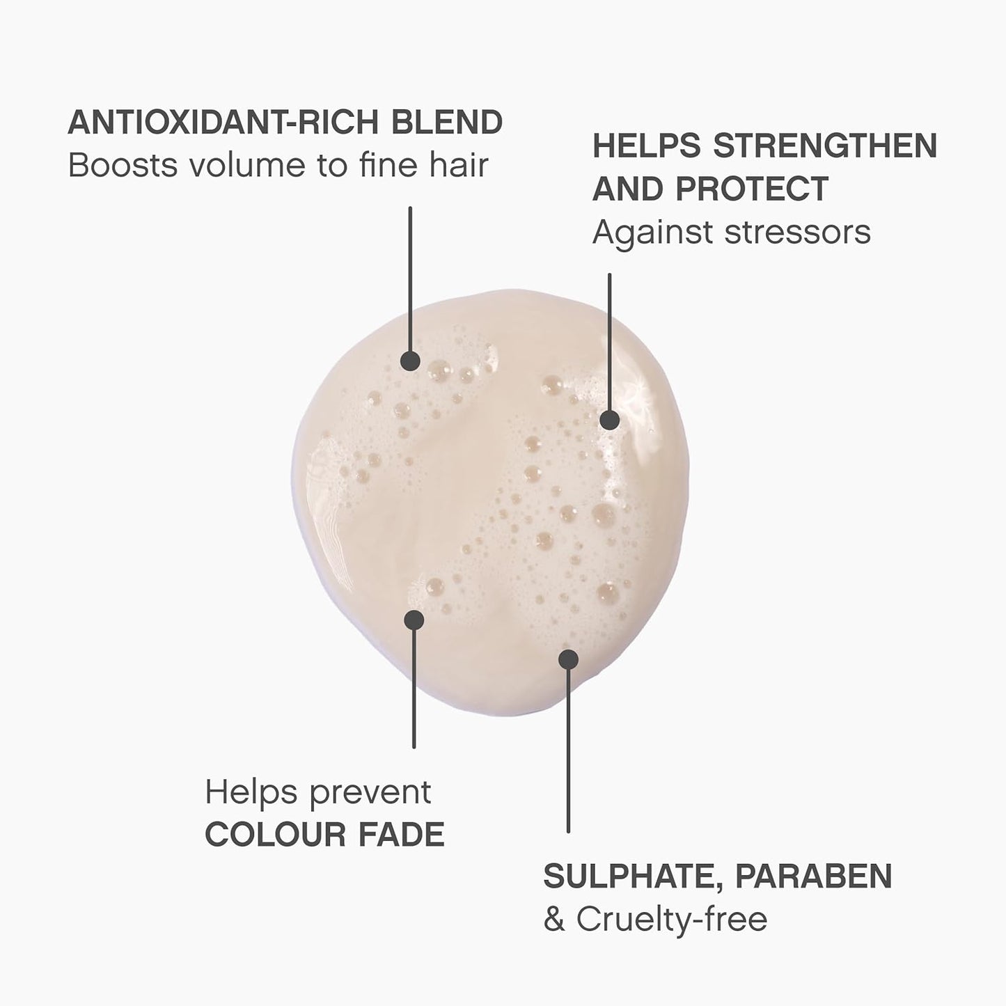 KEVIN.MURPHY Angel Wash & Rinse DUO 1 L (33.8 fl oz)