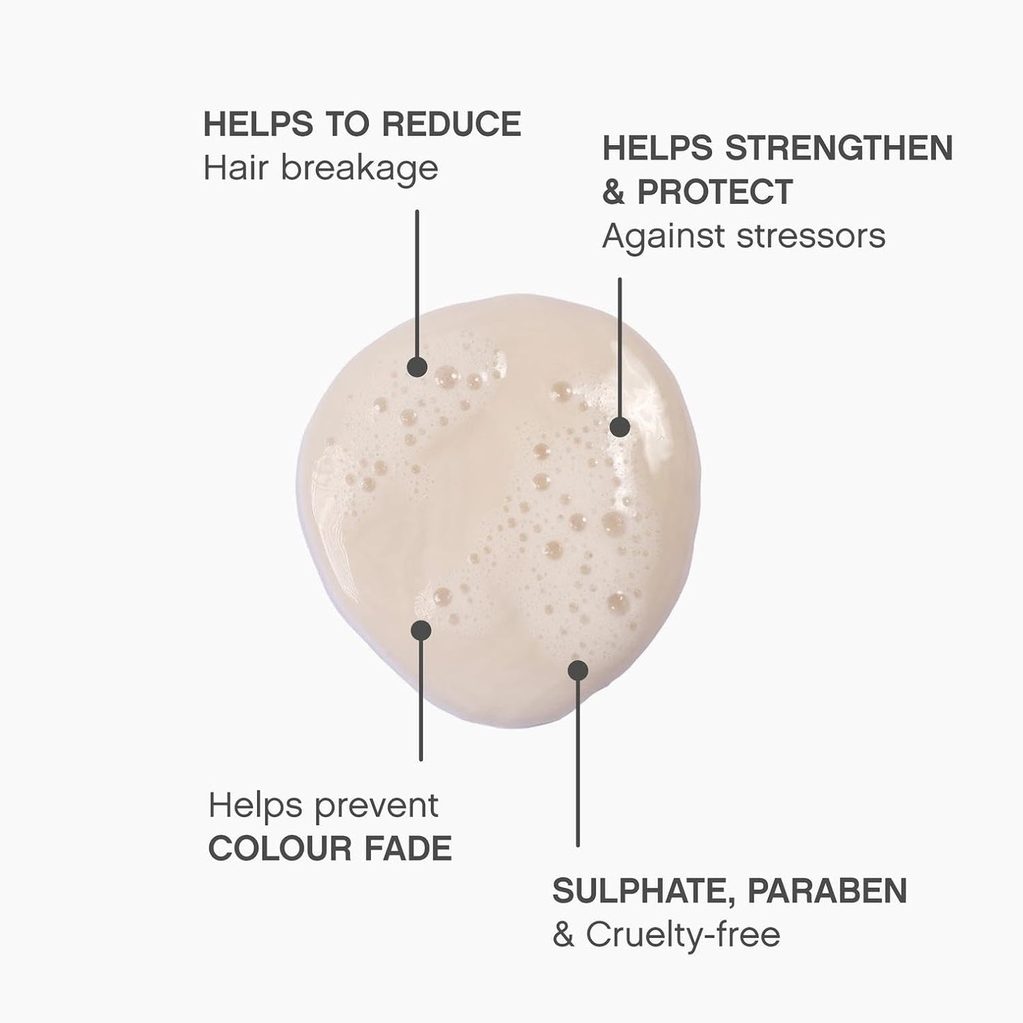 KEVIN.MURPHY Angel Wash & Angel Rinse Duo 500 mL(16.9 fl oz)