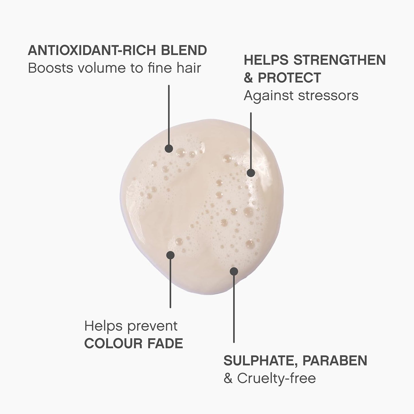 KEVIN.MURPHY Angel Wash & Angel Rinse Duo 250 mL (8.4 fl oz)
