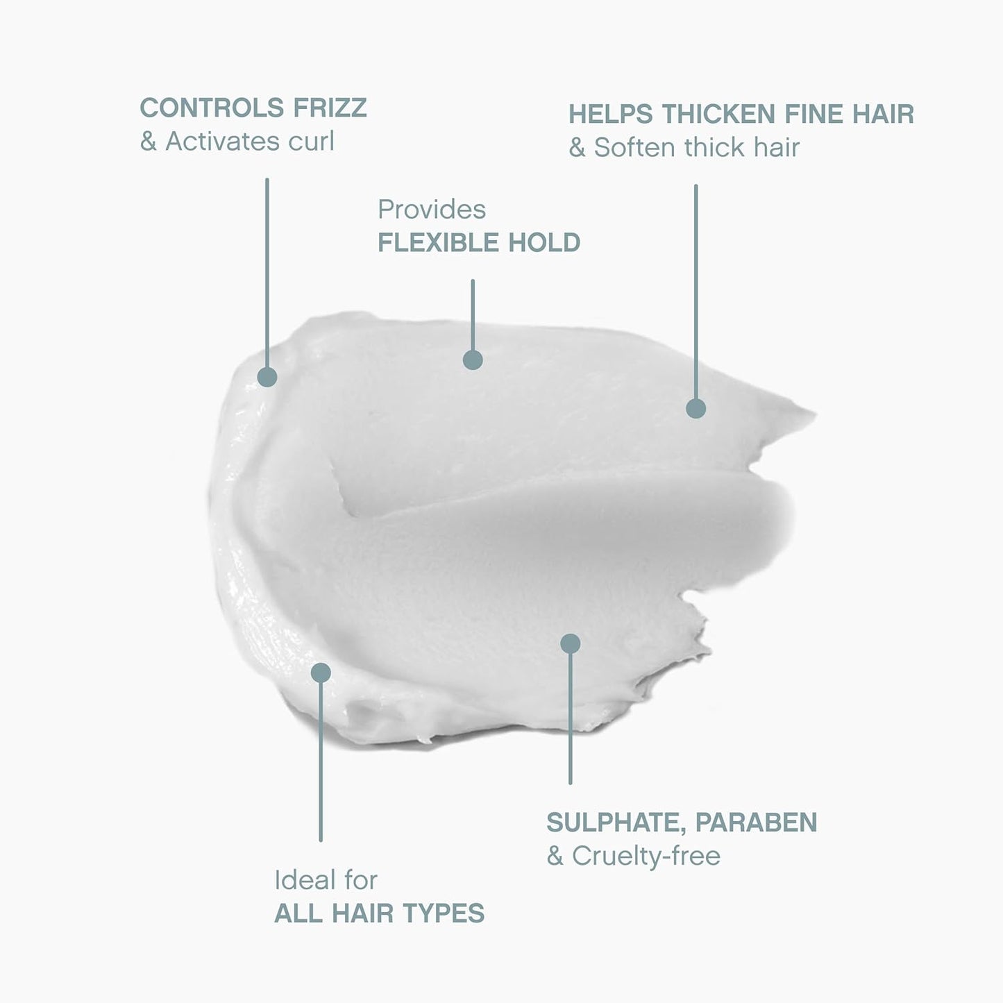KEVIN.MURPHY Easy Rider Anti-Frizz Crème 100 g (3.4 fl oz)