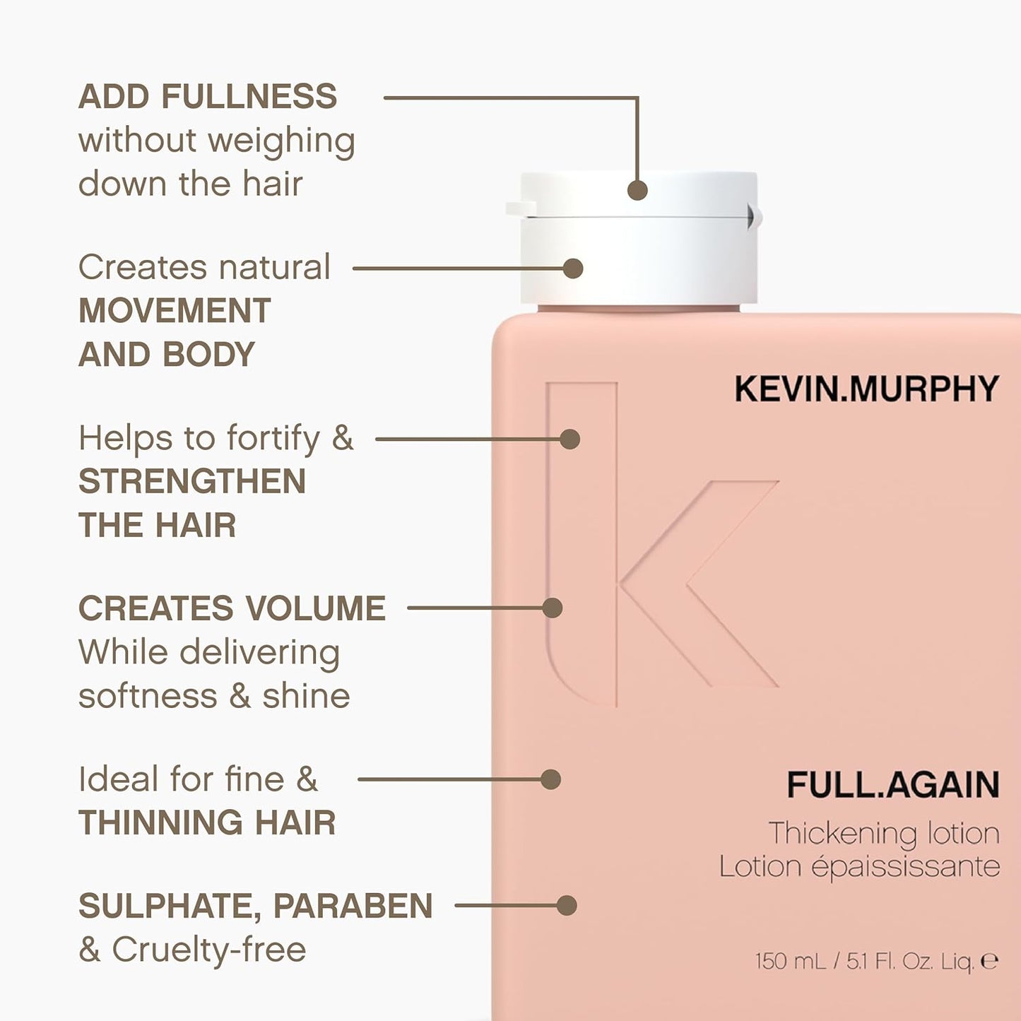 KEVIN.MURPHY Full Again Thickening Lotion 150 mL (5.1  fl oz)