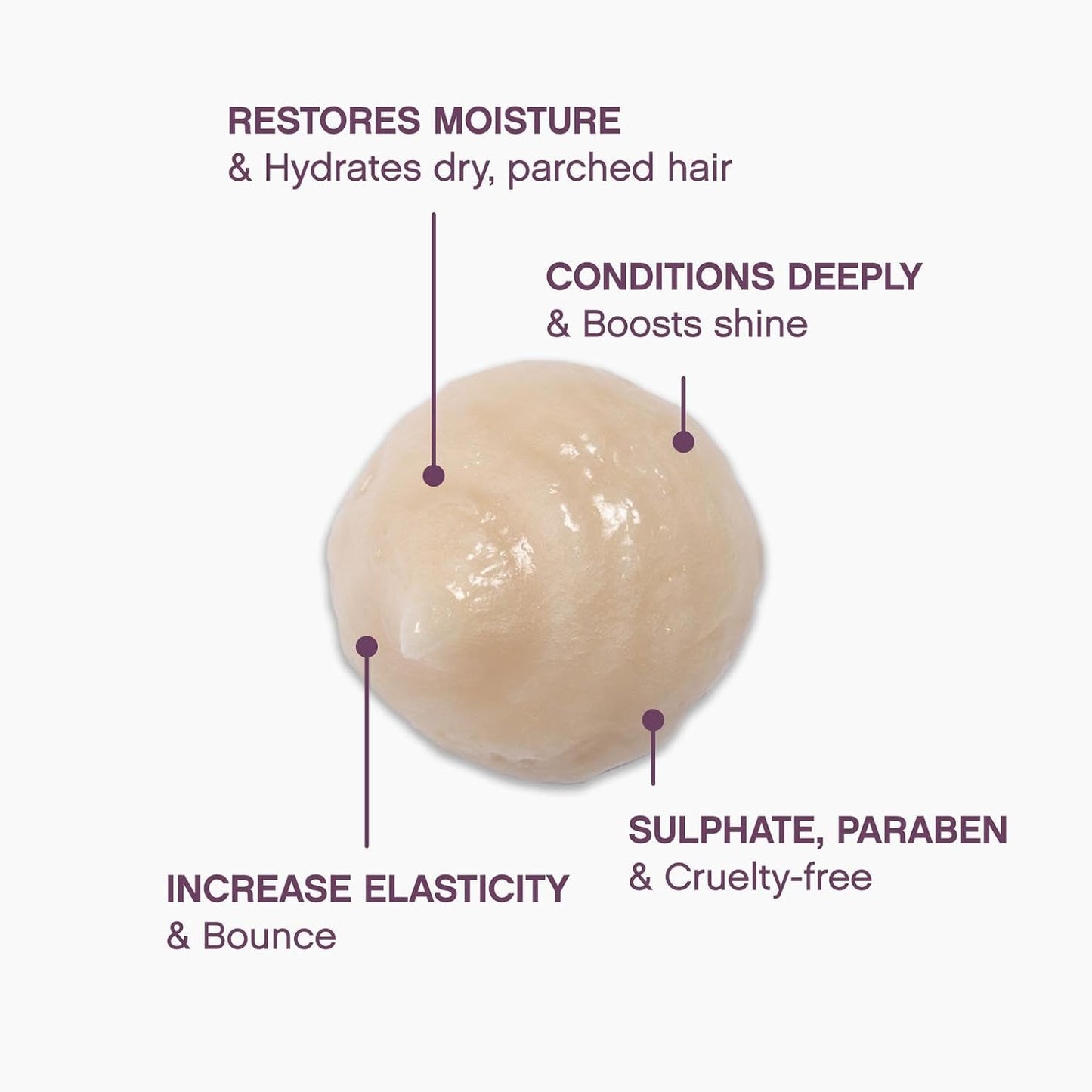 KEVIN.MURPHY Hydrate Me Masque 200 mL (6.7 fl oz)