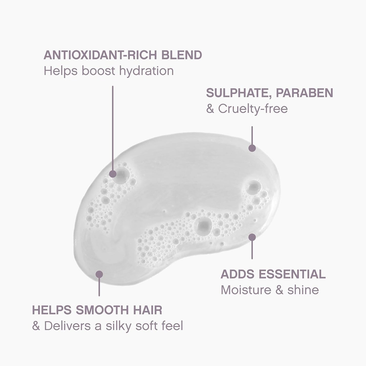 KEVIN.MURPHY Hydrate Me Wash 1 L (33.8 fl oz)