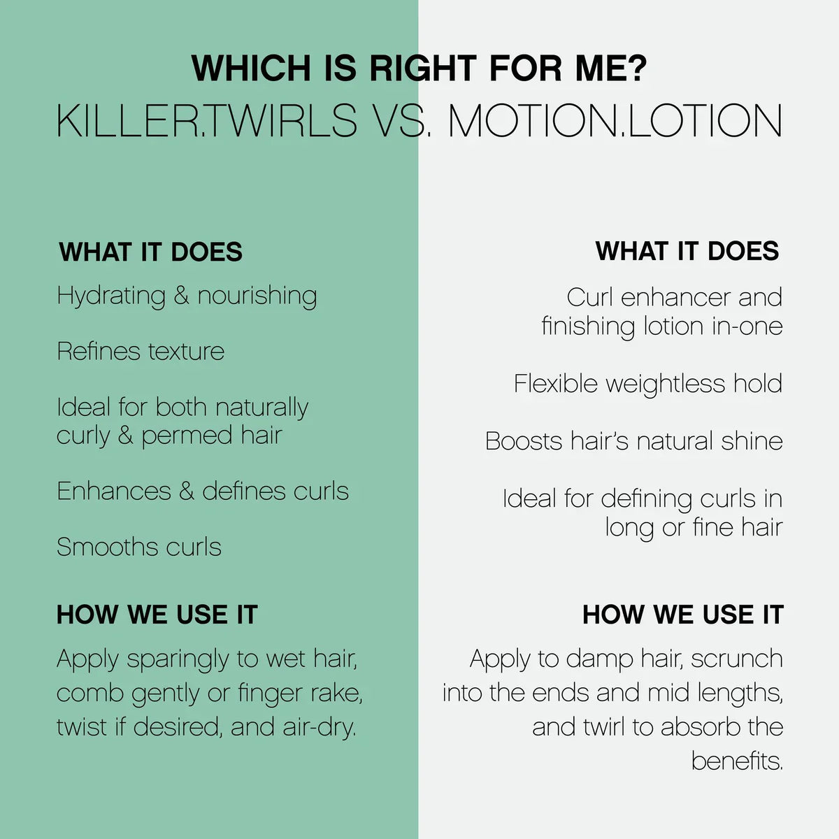 KEVIN.MURPHY Killer Twirls 150 mL (5.1  fl oz)