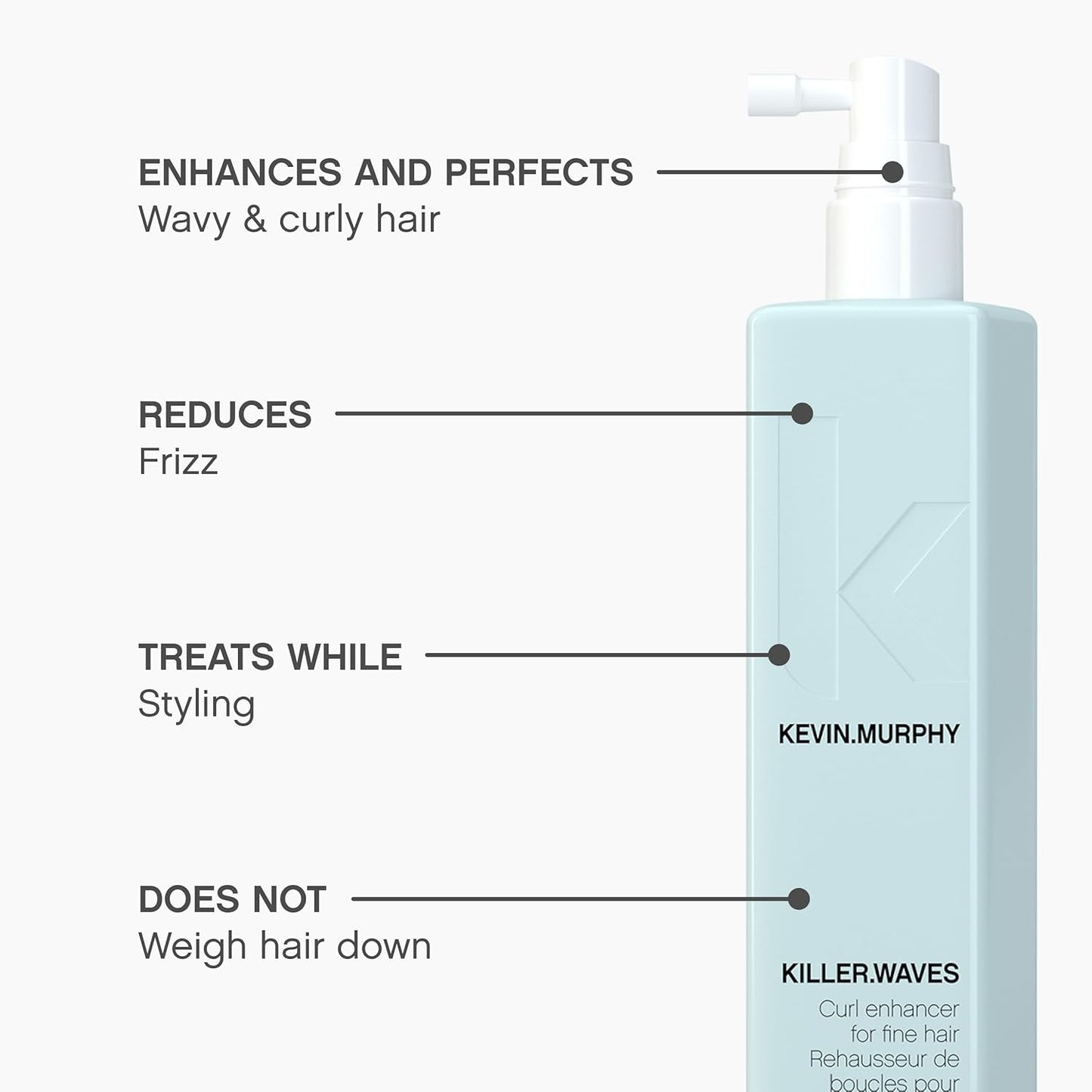 KEVIN.MURPHY Killer Waves 150 mL (5.1  fl oz)