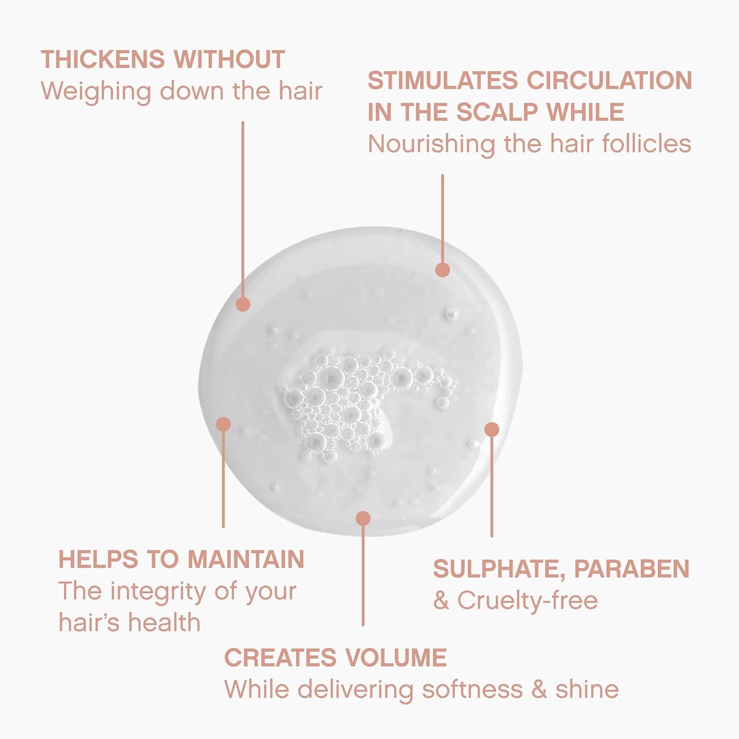 KEVIN.MURPHY Plumping Wash 1 L (33.8 fl oz)