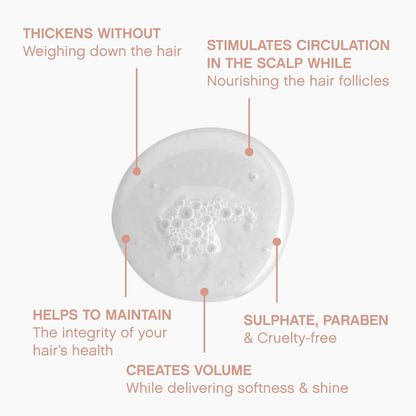 KEVIN.MURPHY Plumping Wash & Rinse Duo 250 mL (8.4 fl oz)
