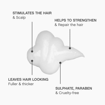 KEVIN.MURPHY Stimulate Me Rinse 1 L (33.8 fl oz)
