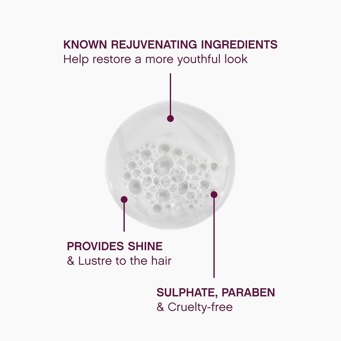 KEVIN.MURPHY Young Again Wash 250 mL (8.4 fl oz)