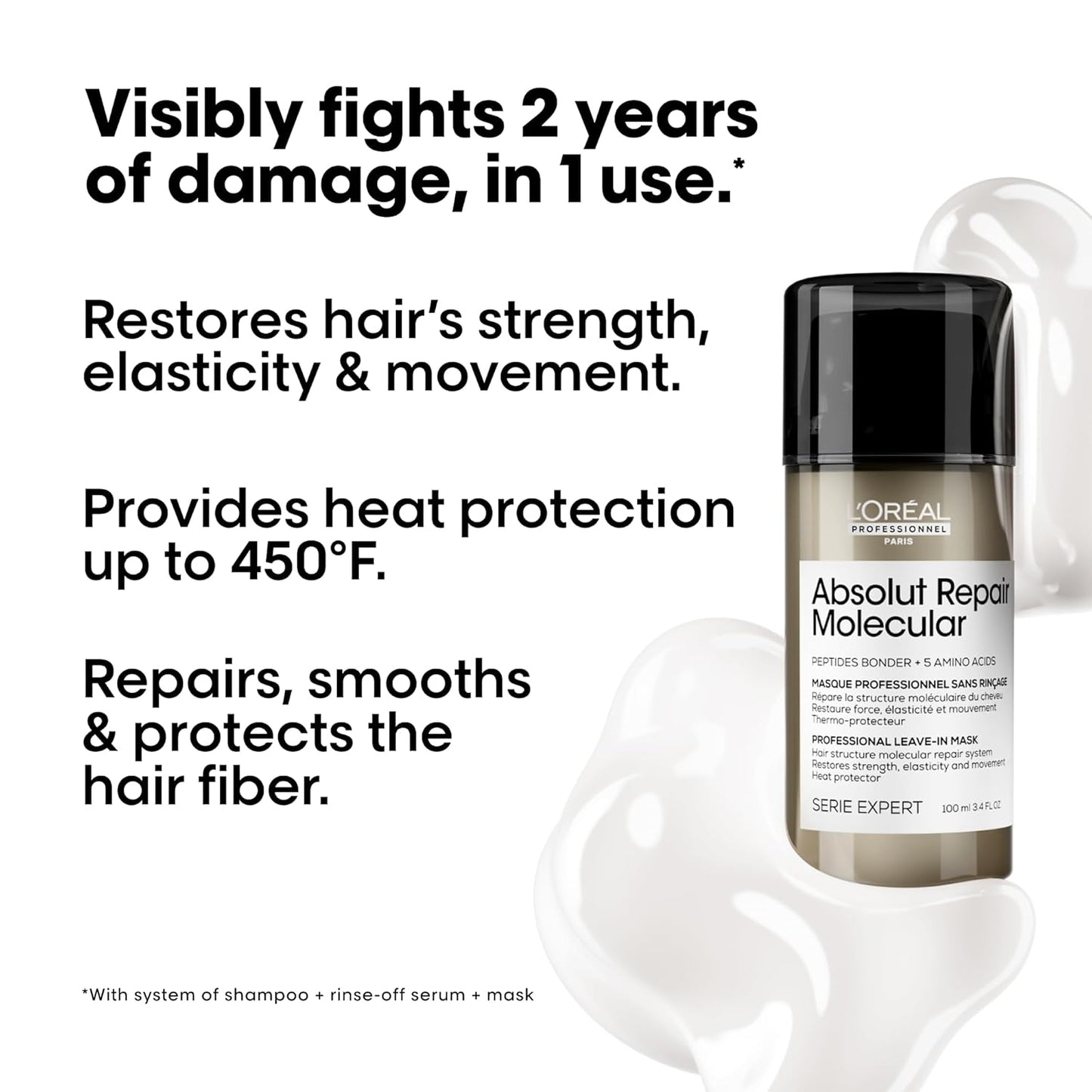 L'Oreal Professionnel Absolut Repair Molecular Cosmic Collection