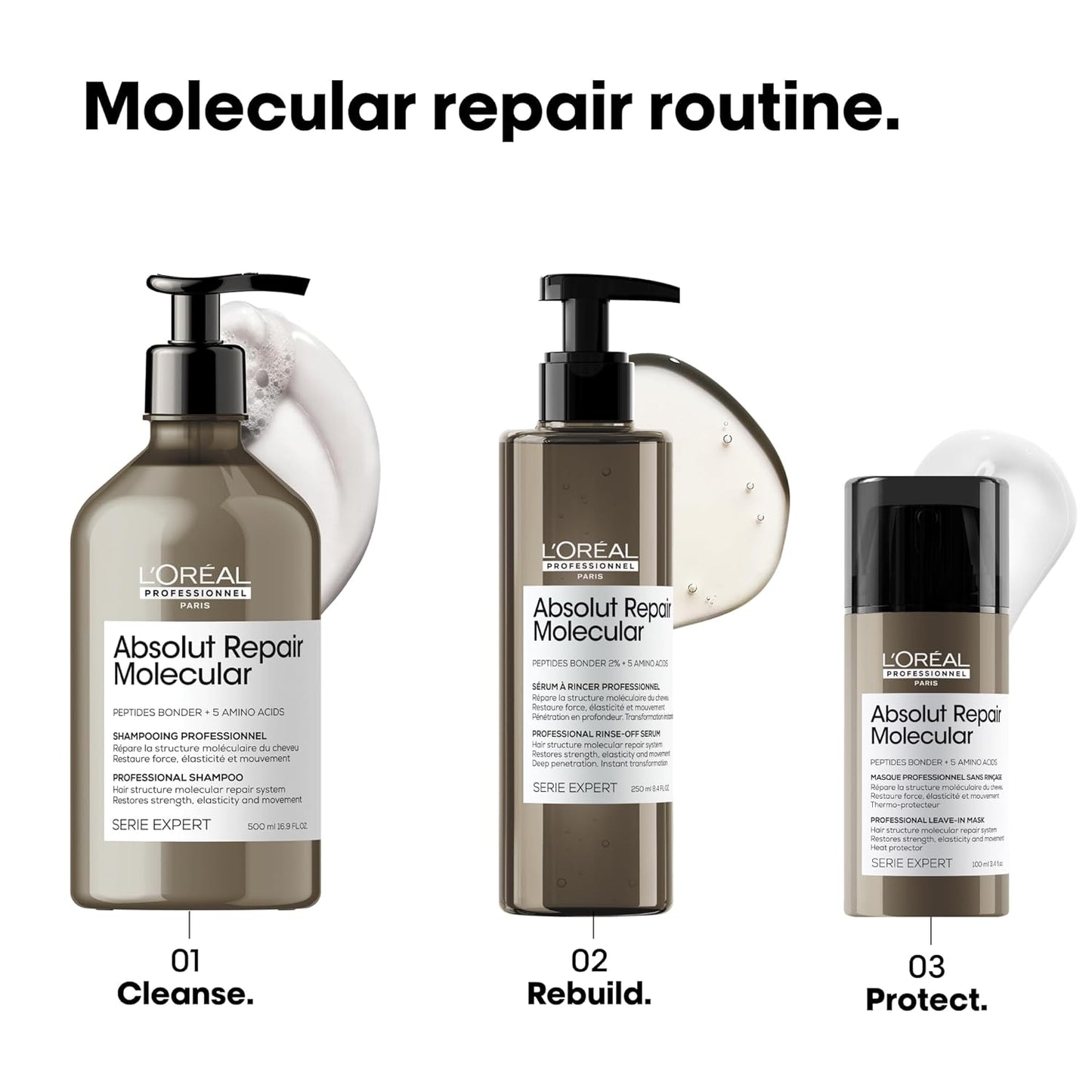 L'Oreal Professionnel Absolut Repair Molecular Cosmic Collection