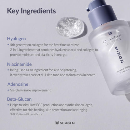 MIZON Hyalugen Le Lift Serum 30 mL (1.01 fl oz)