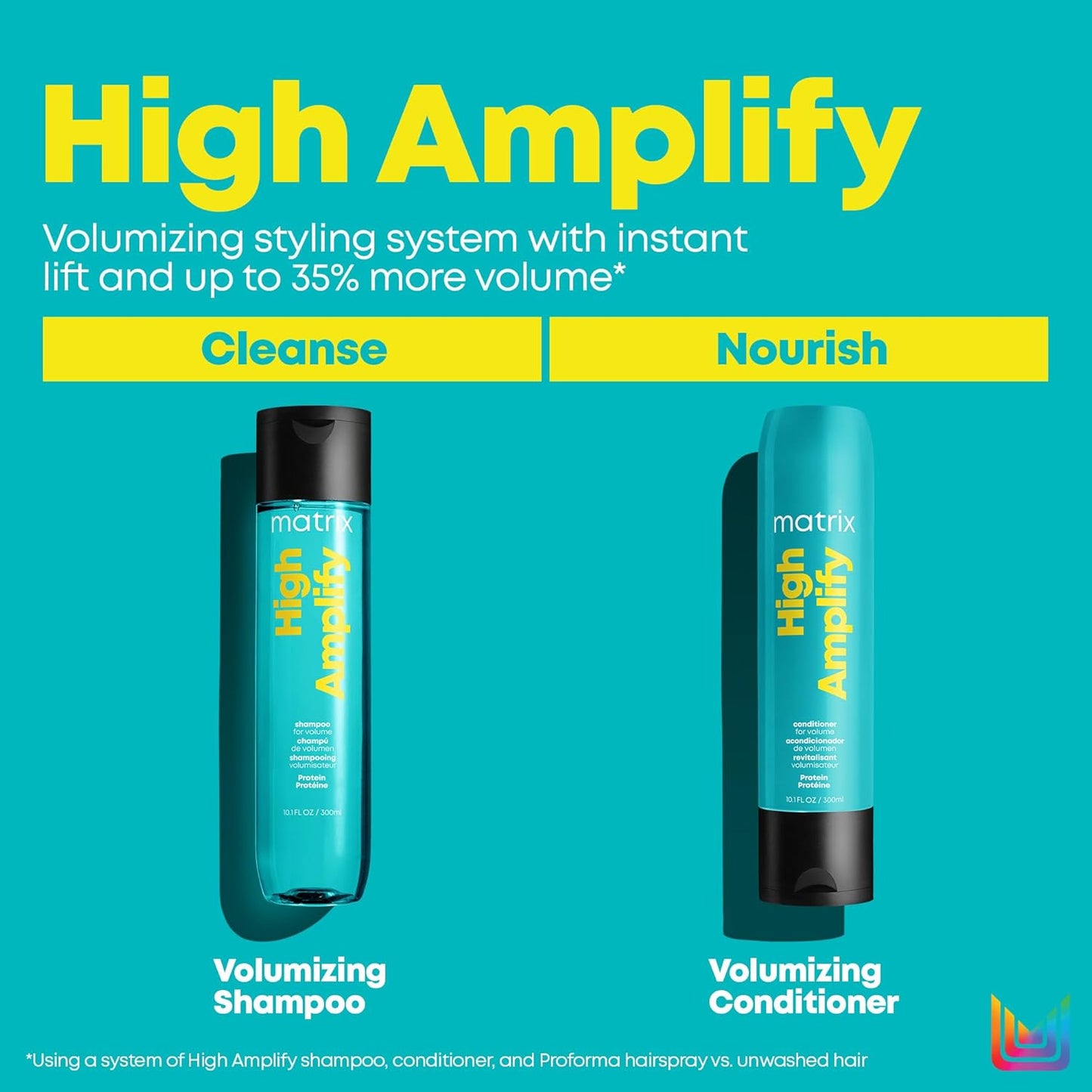 Matrix High Amplify Shampoo & Conditioner Set 300 mL (10.1 FL oz)