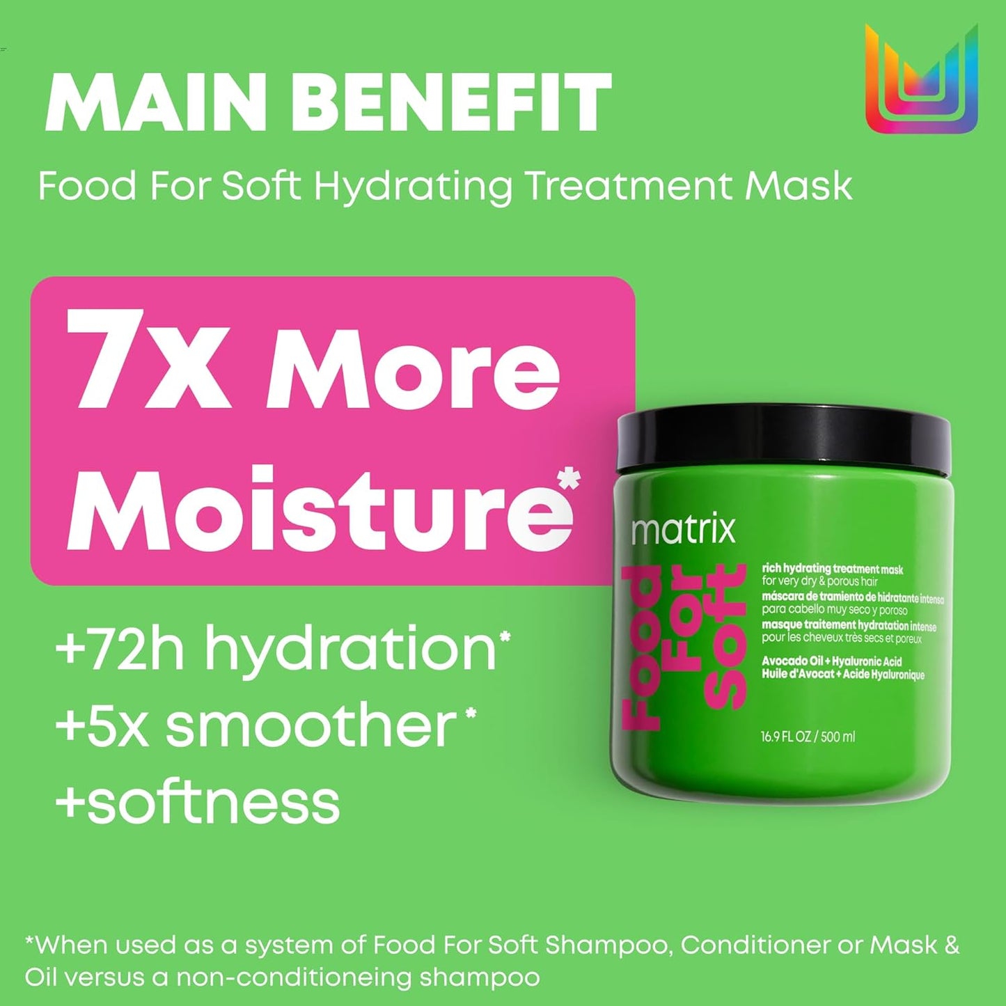 Matrix Miracle Food For Soft Rich Hydrating Treatment Mask 500 mL (16.9 fl oz)