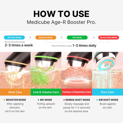 Medicube Age-R Booster Pro (Pink)