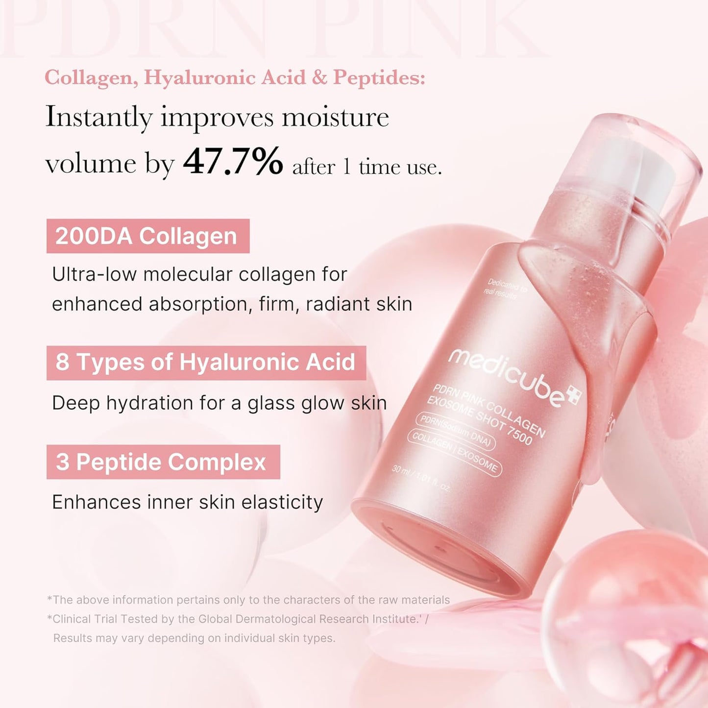 Medicube PDRN Pink Exosome Shot Serum 7500 30 mL (1.01 fl oz)
