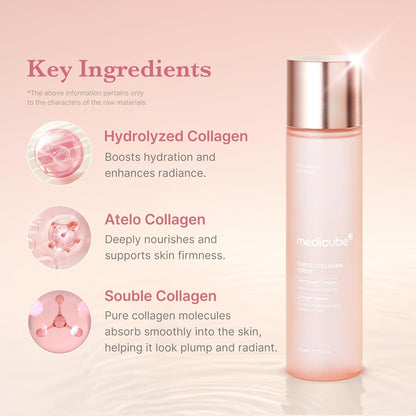 Medicube Triple Collagen Toner 140 mL (4.73 fl oz)