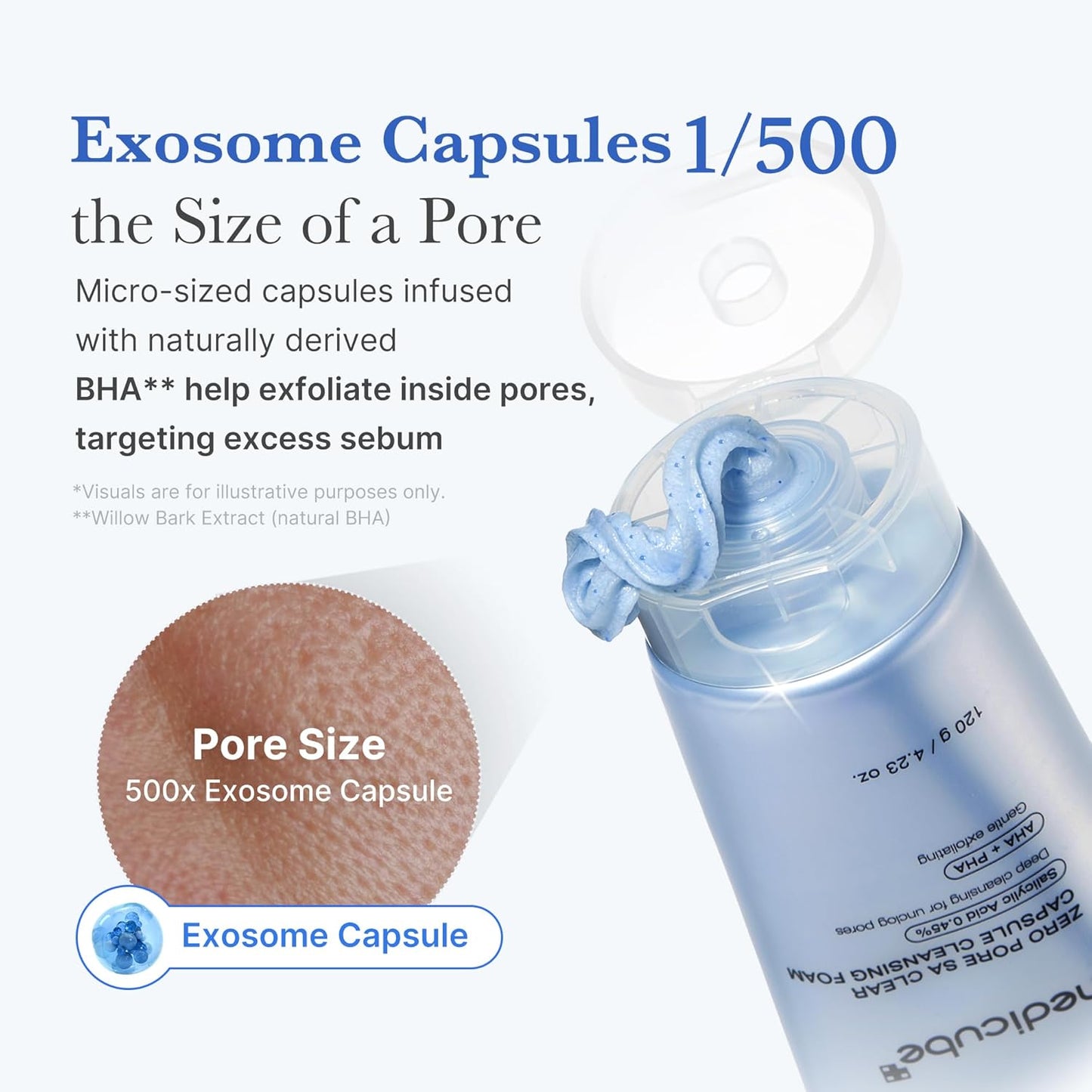 Medicube Zero Pore SA Clear Capsule Cleansing Foam 120 mL (4.23 fl oz)