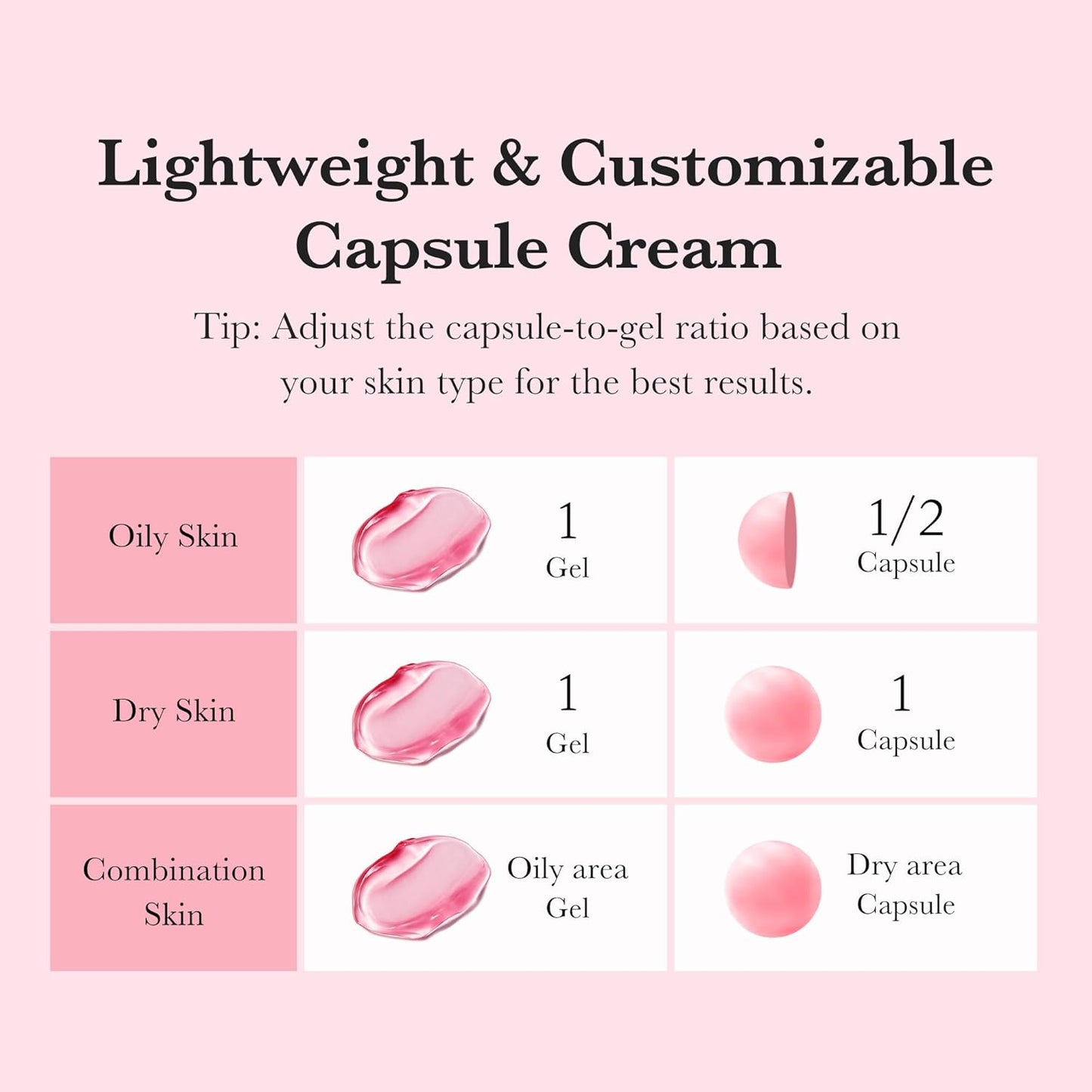 Medicube TXA Niacinamide Capsule Cream 55 g (1.94 oz)