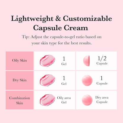 Medicube TXA Niacinamide Capsule Cream 55 g (1.94 oz)