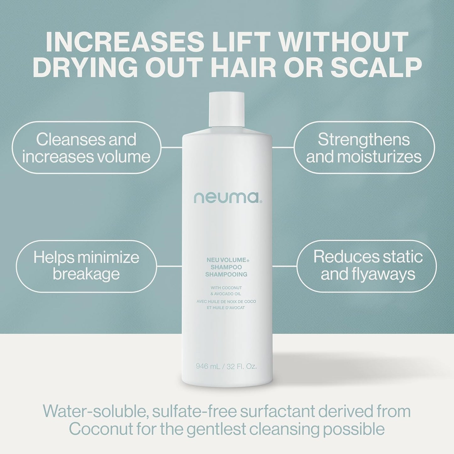 Neuma: Neu Volume Shampoo 946 mL (32 fl oz)