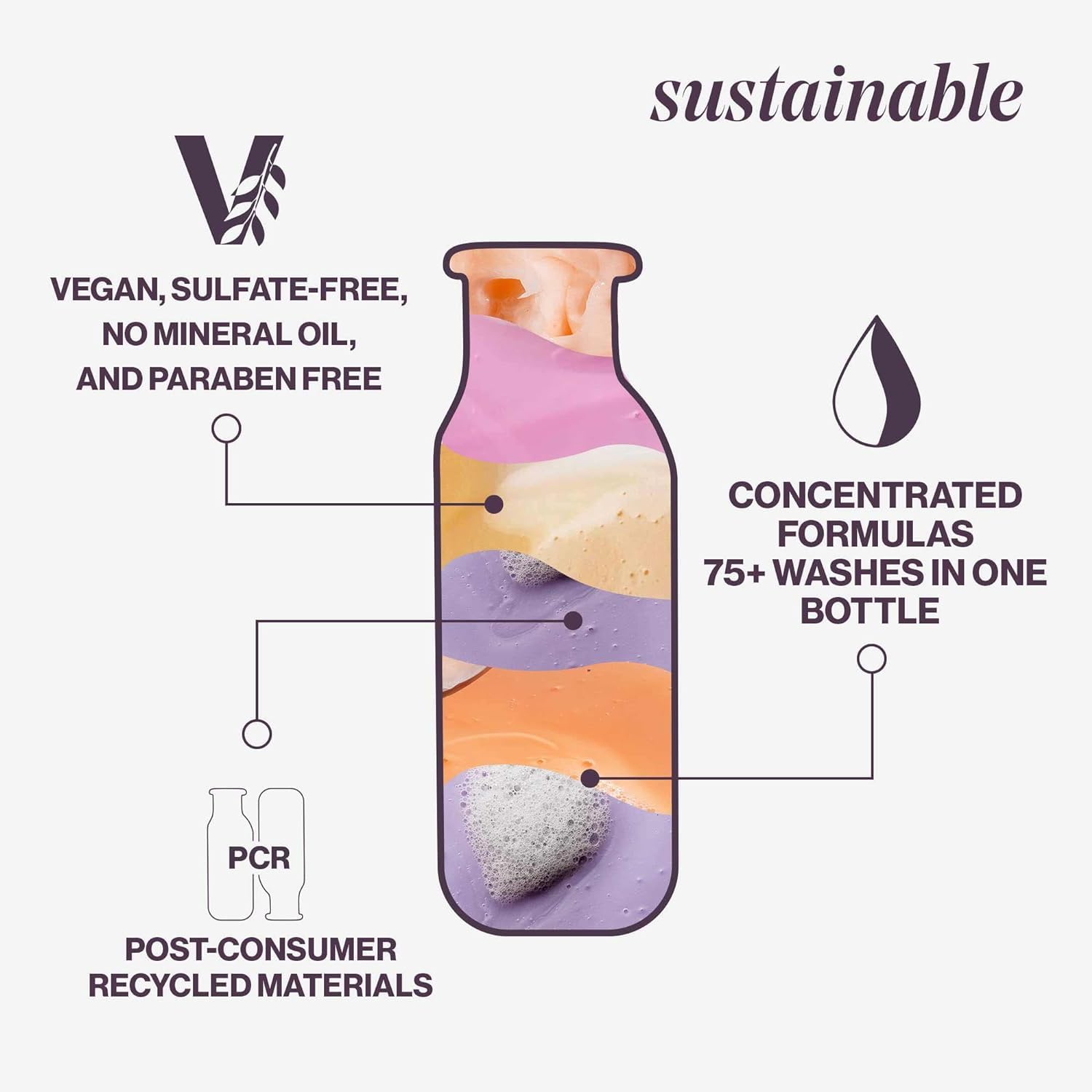 Pureology - Hydrate Sheer Conditioner - 1L / 33.8oz [Beauty] Beauty Pureology