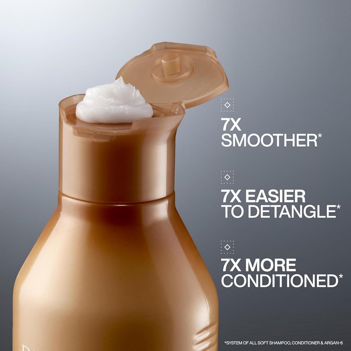 Redken All Soft Shampoo & Conditioner DUO 300 mL (10.1 fl oz)