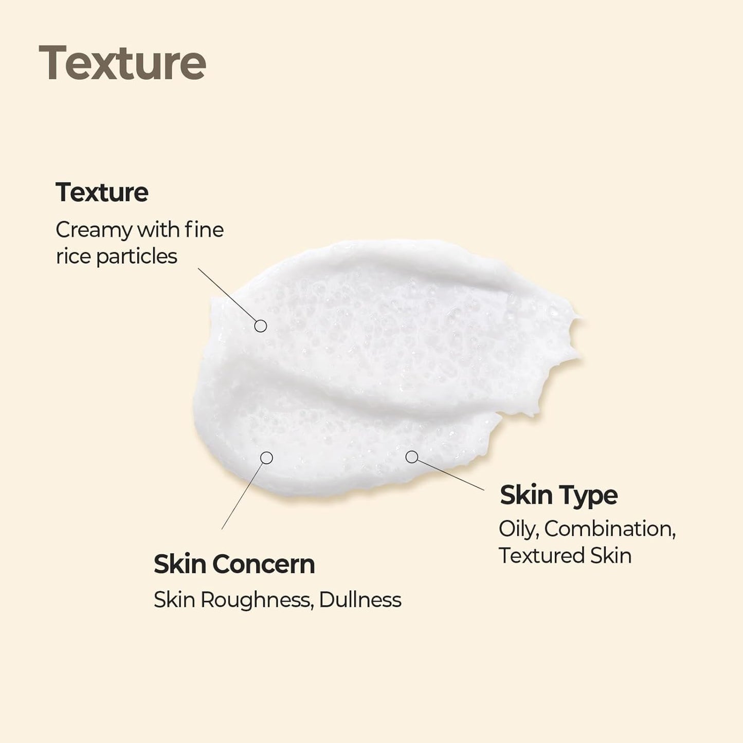 Skinfood Rice Mask Wash Off 120 g (4.23 oz)