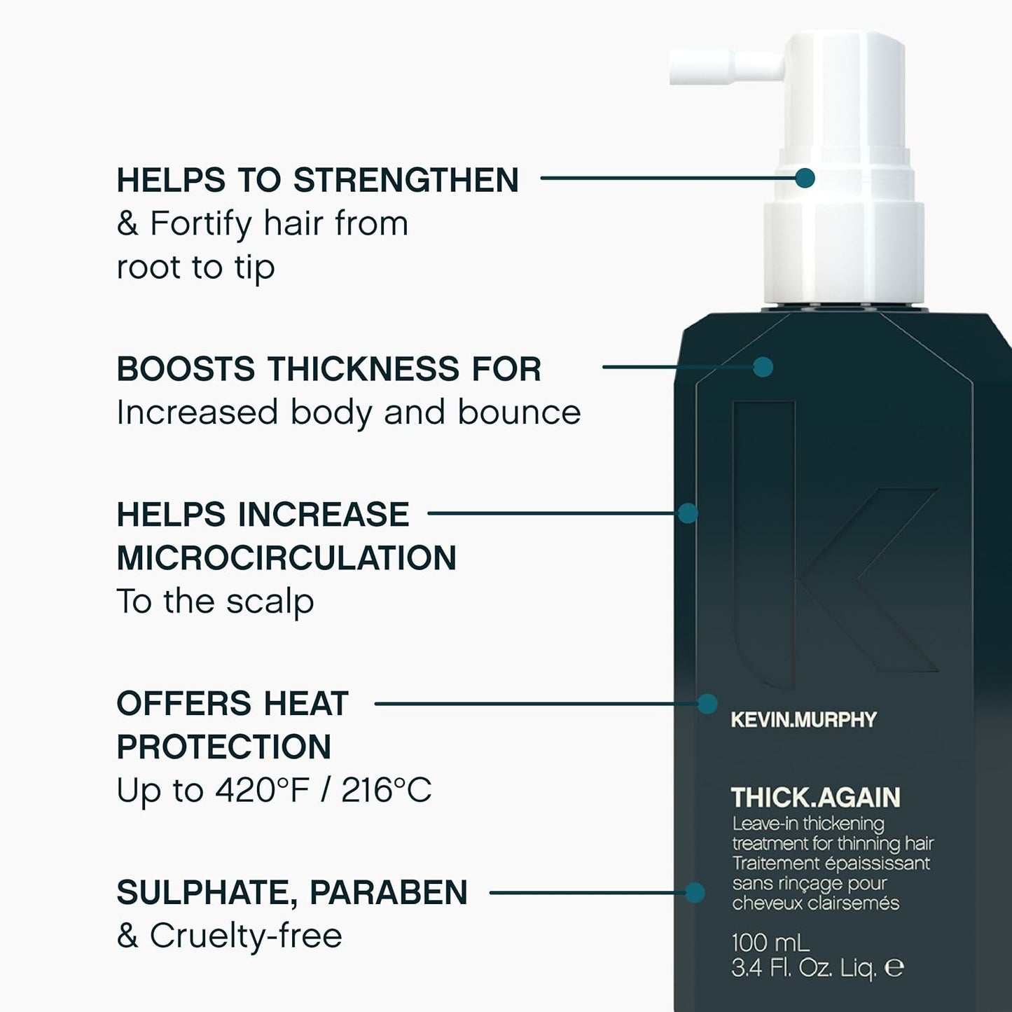 KEVIN.MURPHY Thick Again 100 mL (3.4 fl oz)